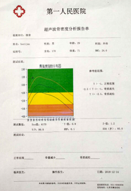 宁夏骨密度检测仪厂家直销看看医生是如何解读骨密度检测报告单上的数值